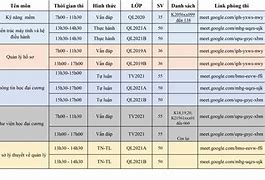 Lịch Năm Học 2022 Hust 20221